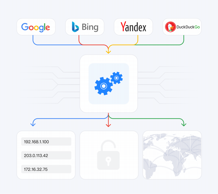 搜索引擎API