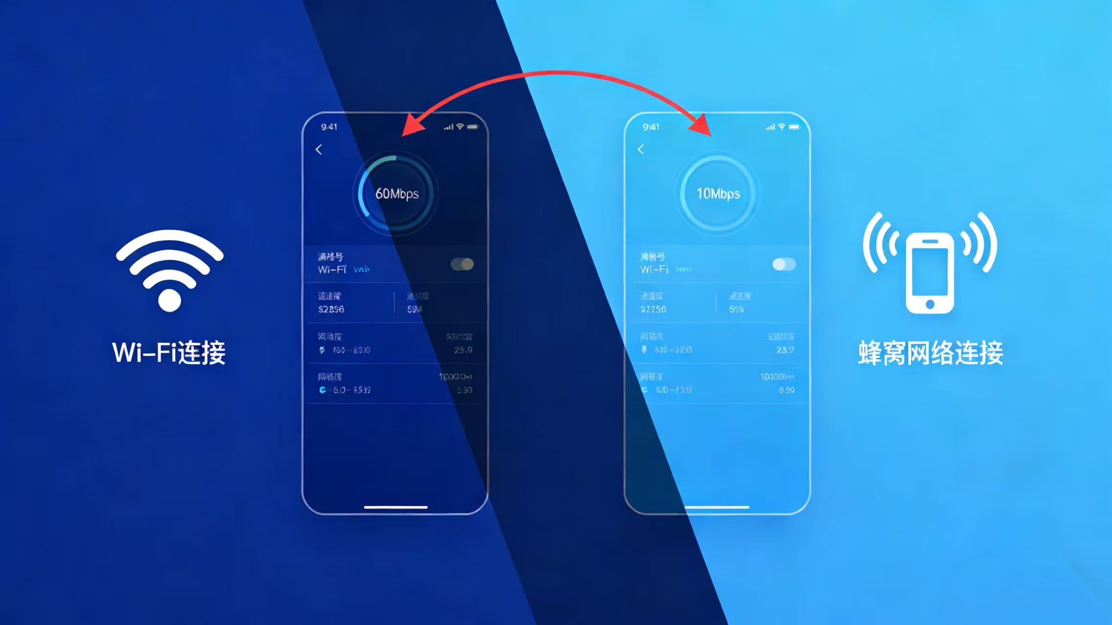 Wi-Fi 与蜂窝网络下 Shadowrocket 使用效果不同的示意图