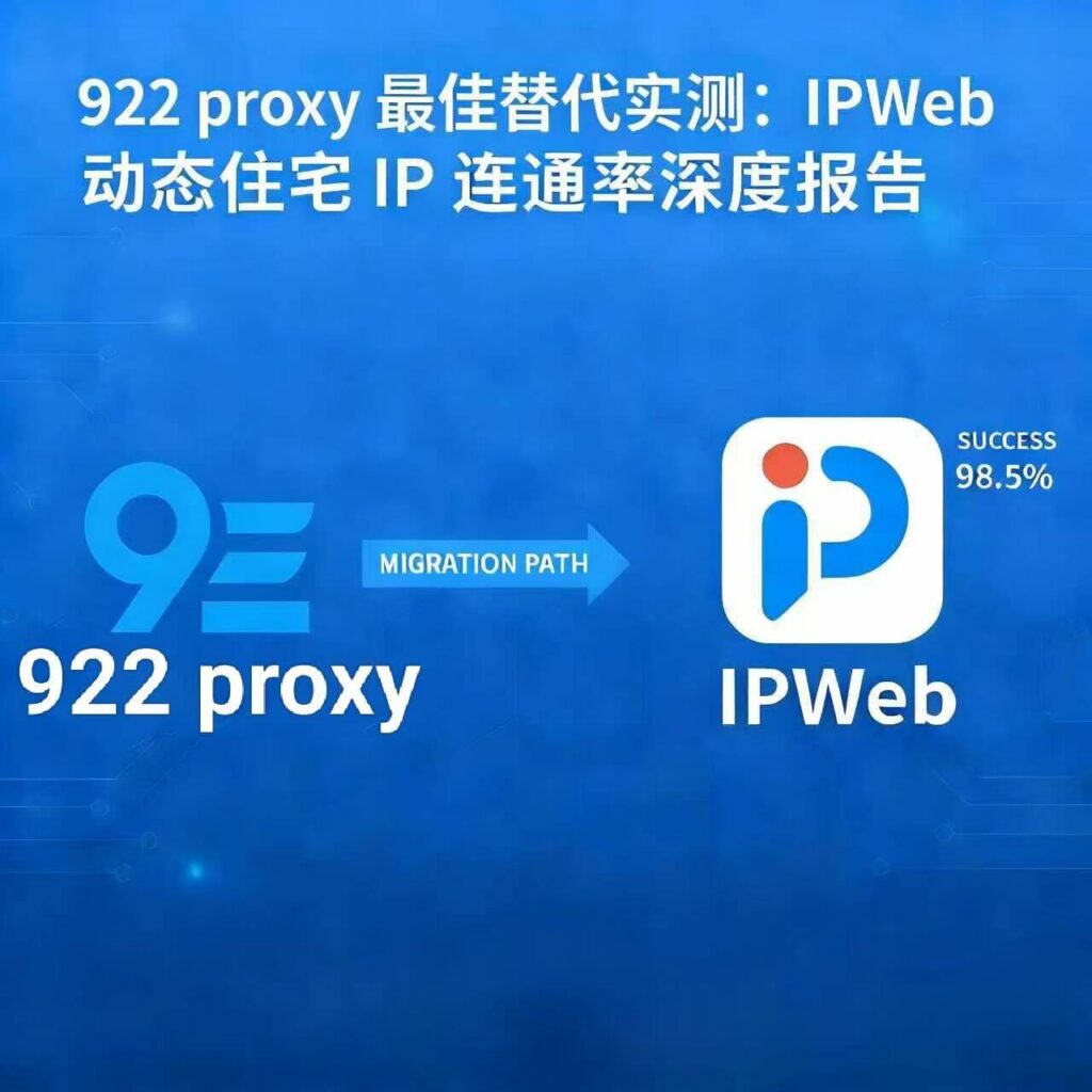 922代理对比IPWeb连通率实测报告