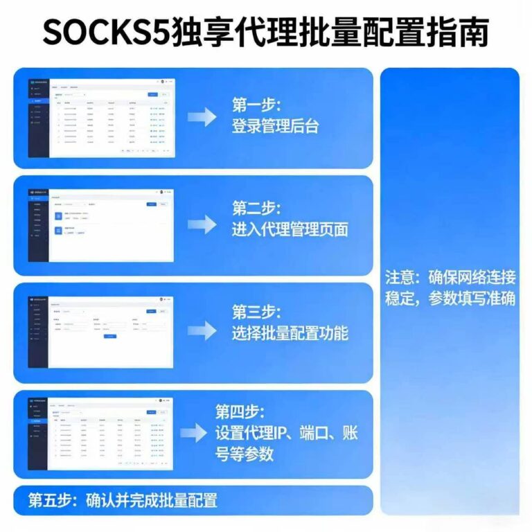 SOCKS5独享代理批量配置