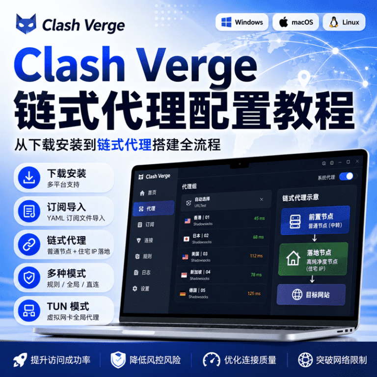 Clash Verge 教程：从下载安装、订阅导入到链式代理配置