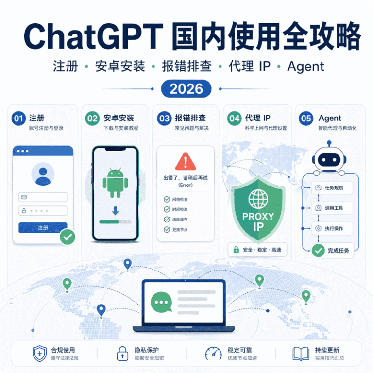 ChatGPT国内完整使用指南：从注册到GPT-5.5 Agent实战，住宅IP全流程配置