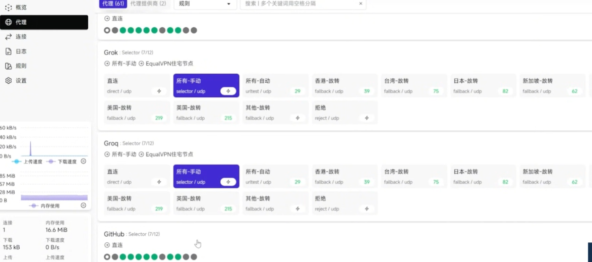 Clash 客户端中按 Grok、GitHub 等服务划分的规则分流组