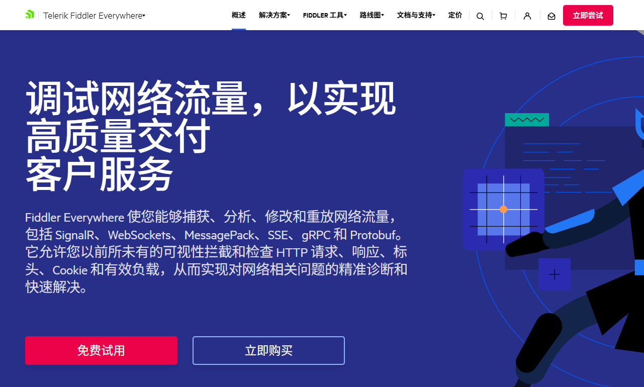 Fiddler Everywhere HTTPS 调试分析工具官网封面示意图