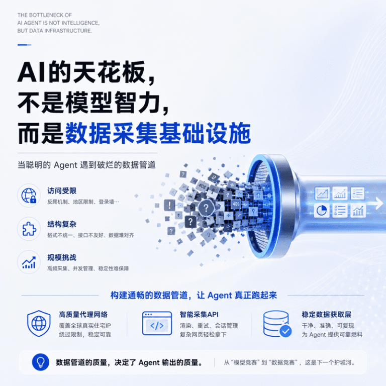 AI Agent 的天花板：为什么最强模型也会在数据采集上翻车？