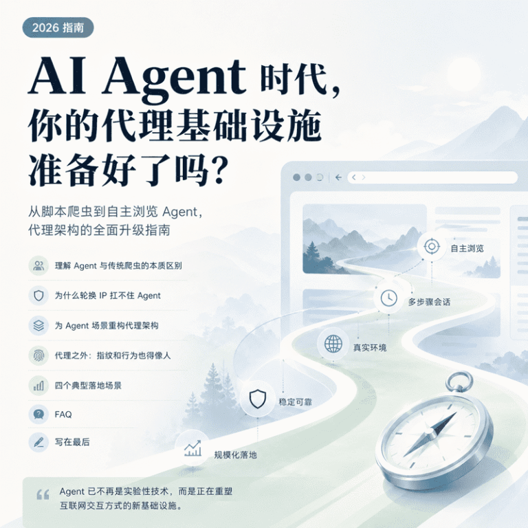 如何为 AI Agent 配置代理？防拦截与长会话 ISP 策略指南
