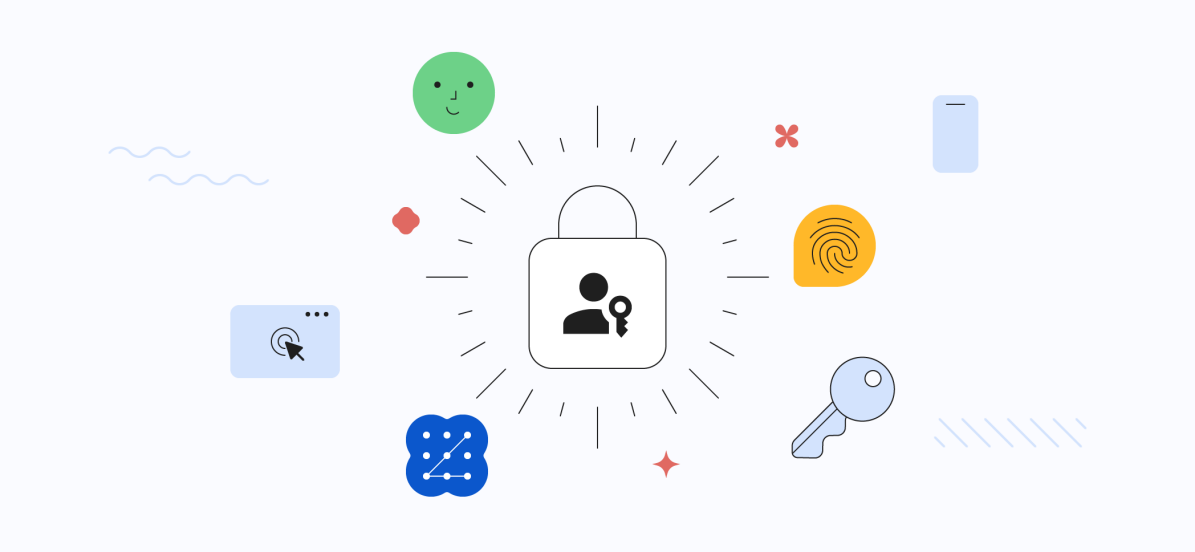 Passkey与生物识别和设备认证关系示意图