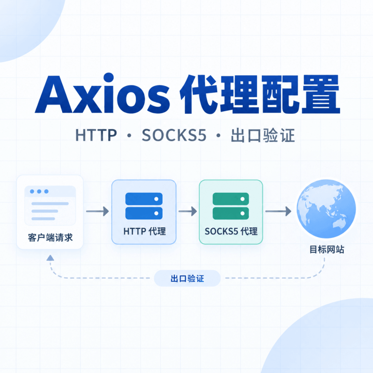 Axios代理怎么设置？HTTP、SOCKS5与Agent配置指南